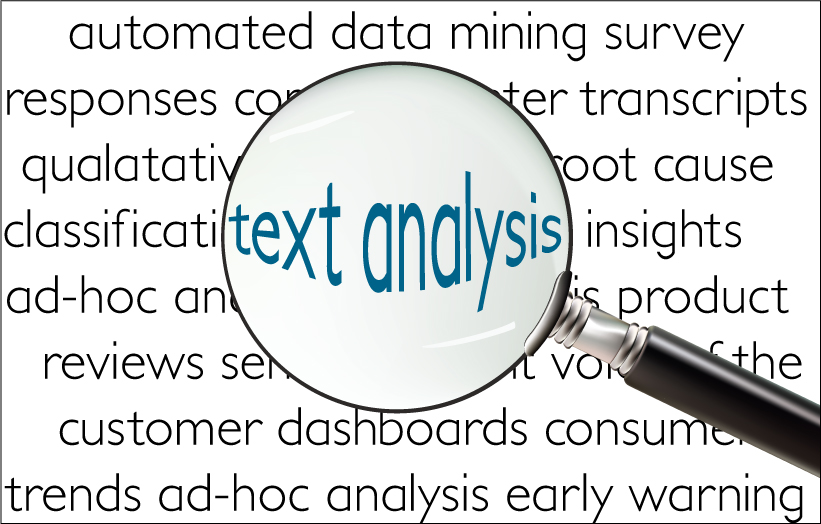 Text analytics. Контент анализ текста. Контент анализ картинки. Контент анализ картинки для презентации. Исследование текста картинка.